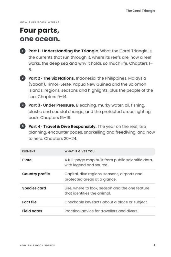 Preview page 7 of The Coral Triangle