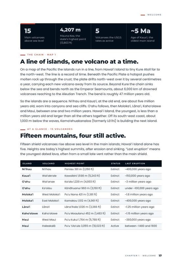 Preview page 17 of Hawaiʻi Volcanoes