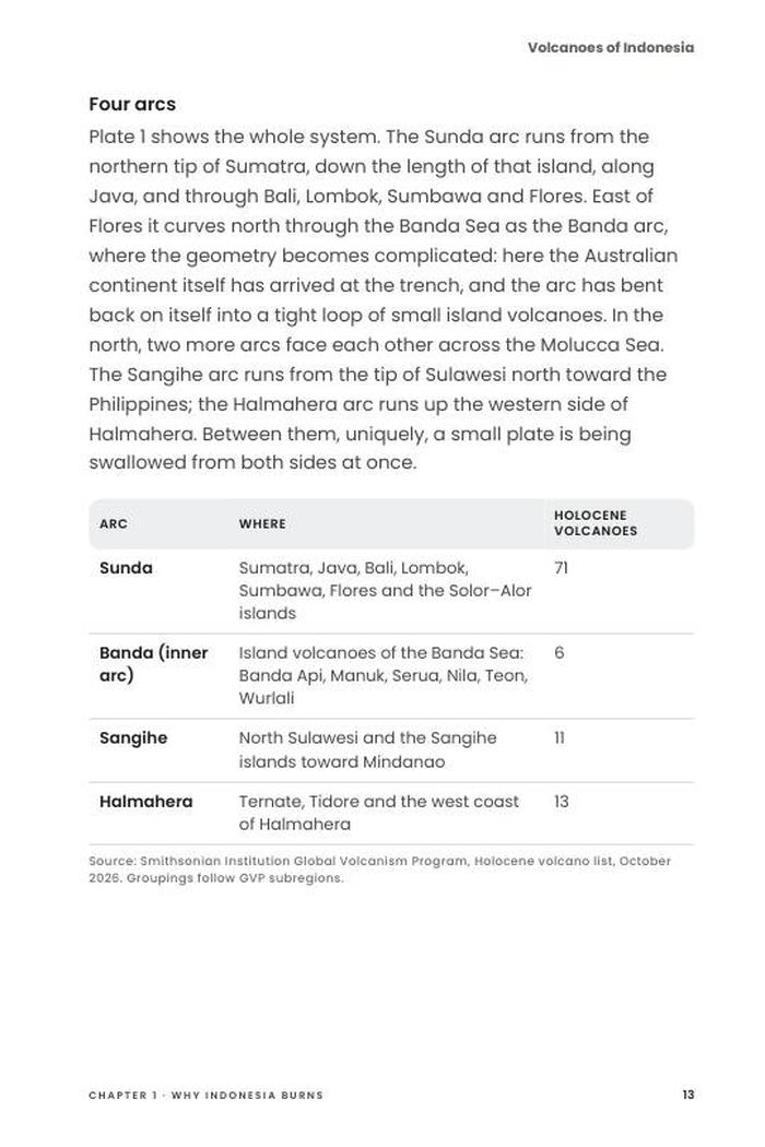 Preview page 13 of Volcanoes of Indonesia